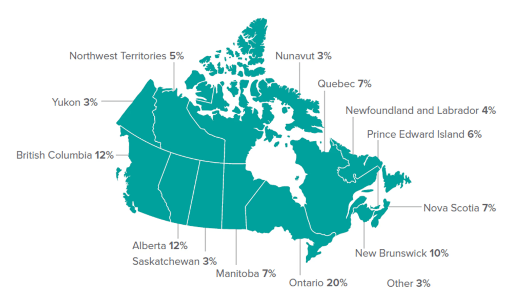 DataStream evaluation respondents mapped by province and territory